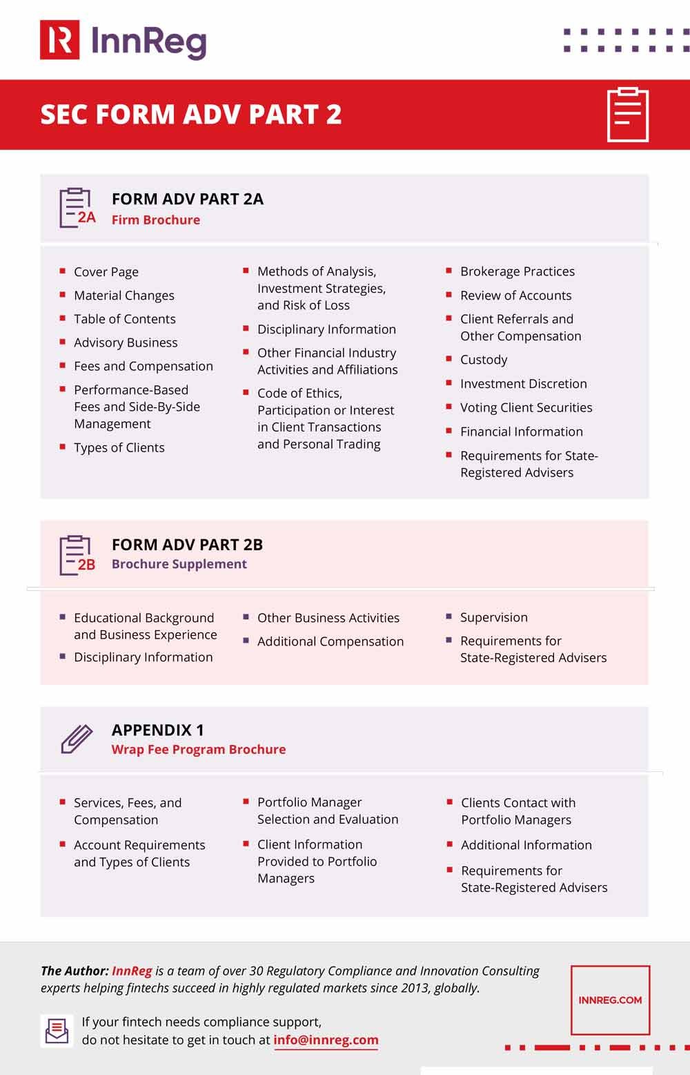 Form ADV Part 2 How to Update ADV Part 2 Template